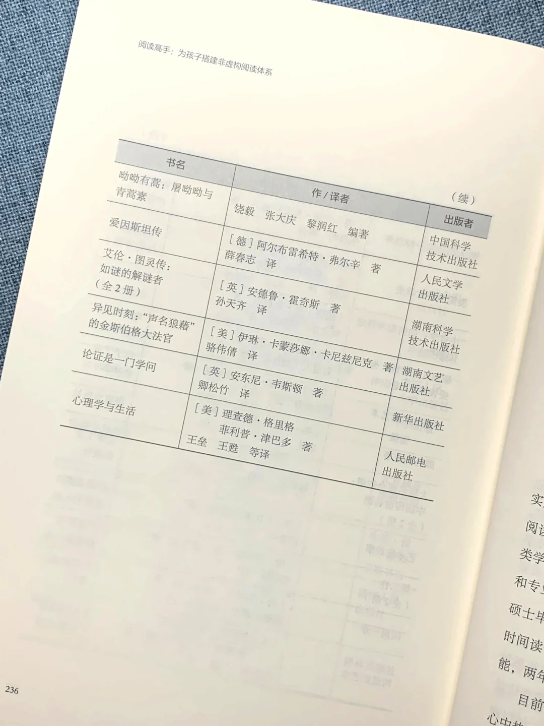 含金量这么高的书单，为什么没早点遇到😭