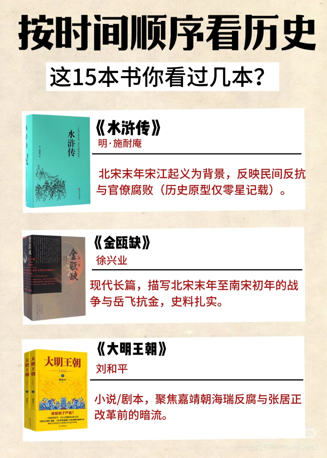 ⏳从先秦到民国！🔥必看的15本历史名著