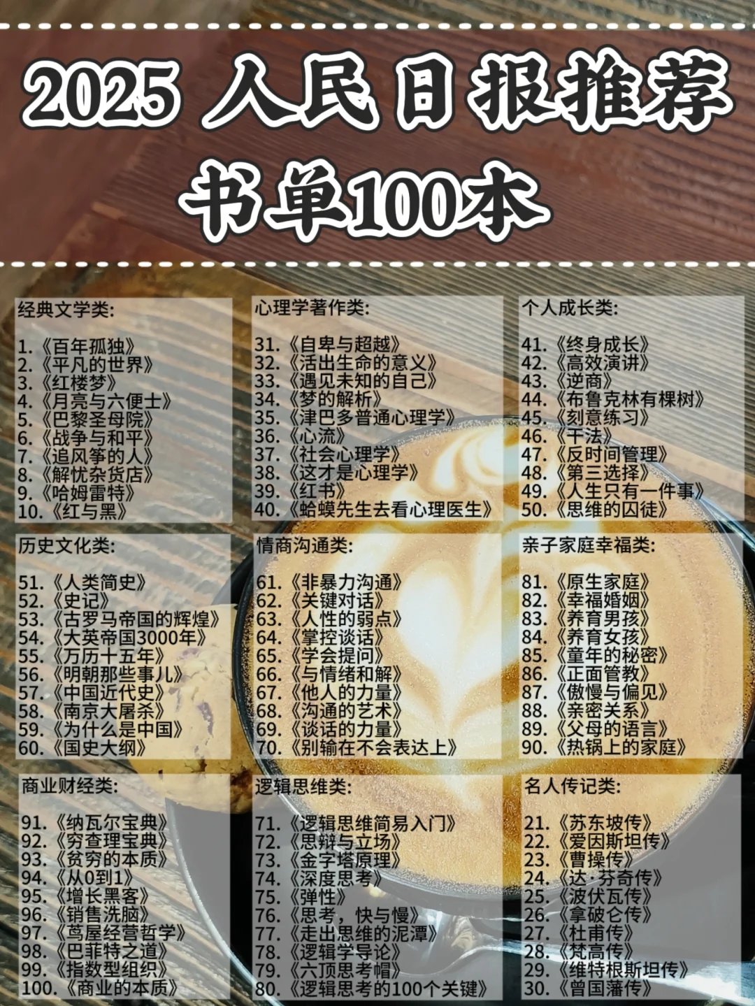 40岁的阅读手札 |推荐书单100本