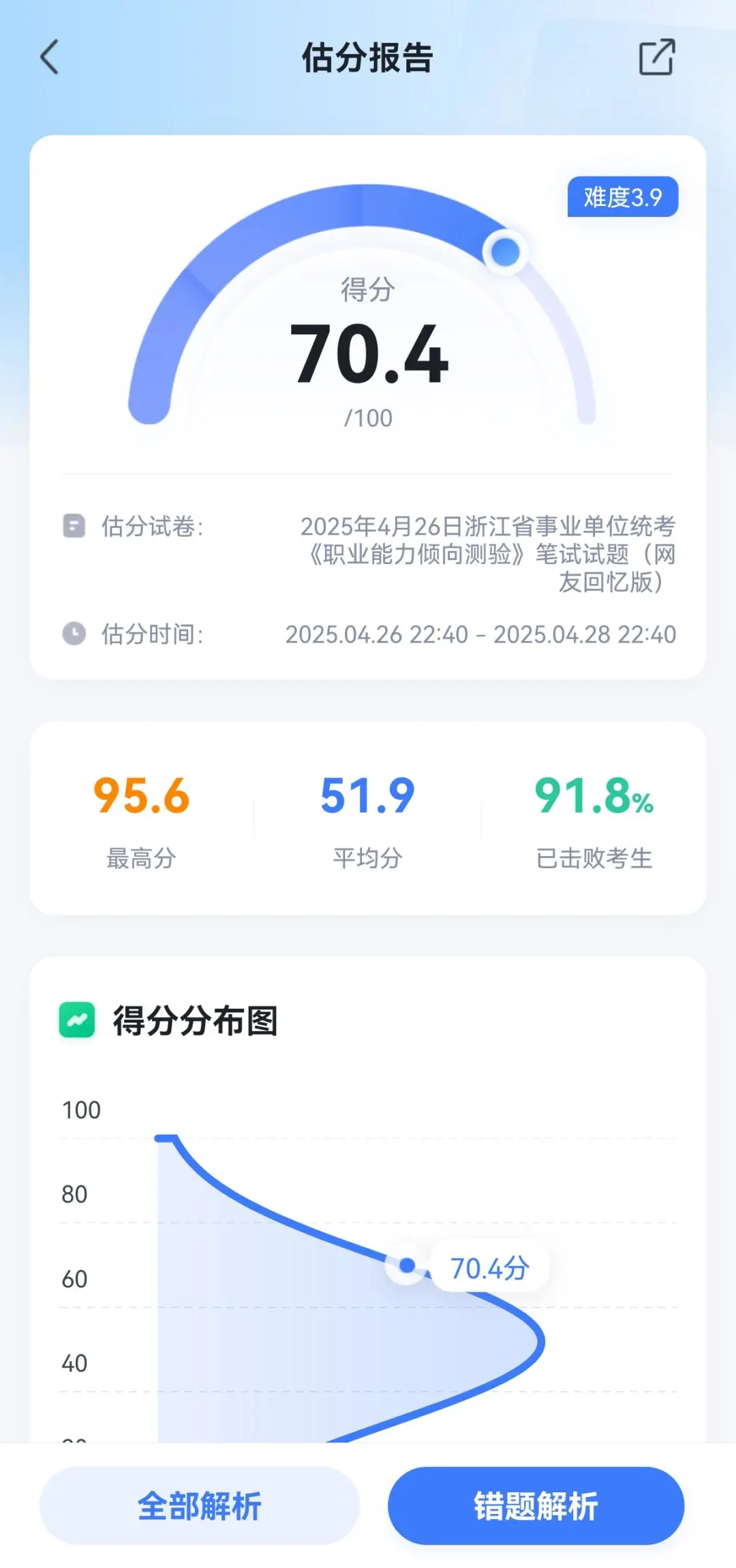 浙江事业单位面试怎么准备⁉️