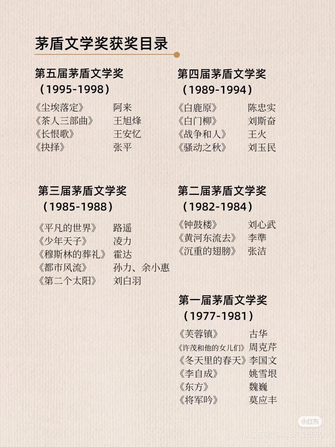 董宇辉推荐，借鉴一下董宇辉的读书顺序