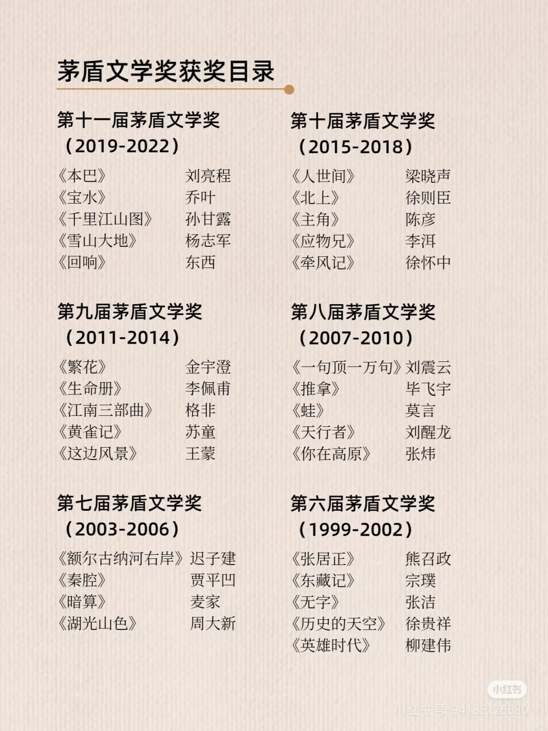 董宇辉推荐，借鉴一下董宇辉的读书顺序