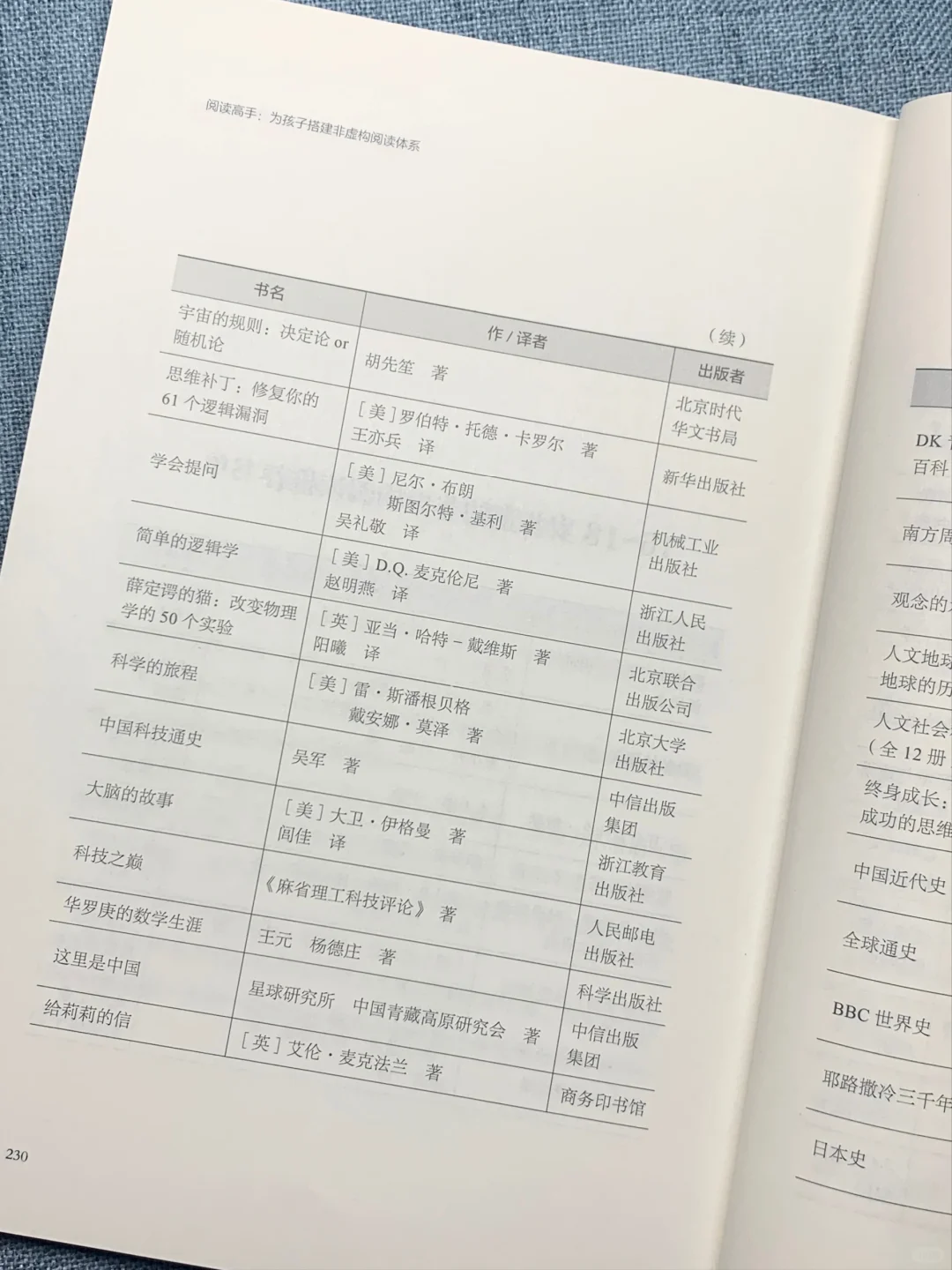 含金量这么高的书单，为什么没早点遇到😭