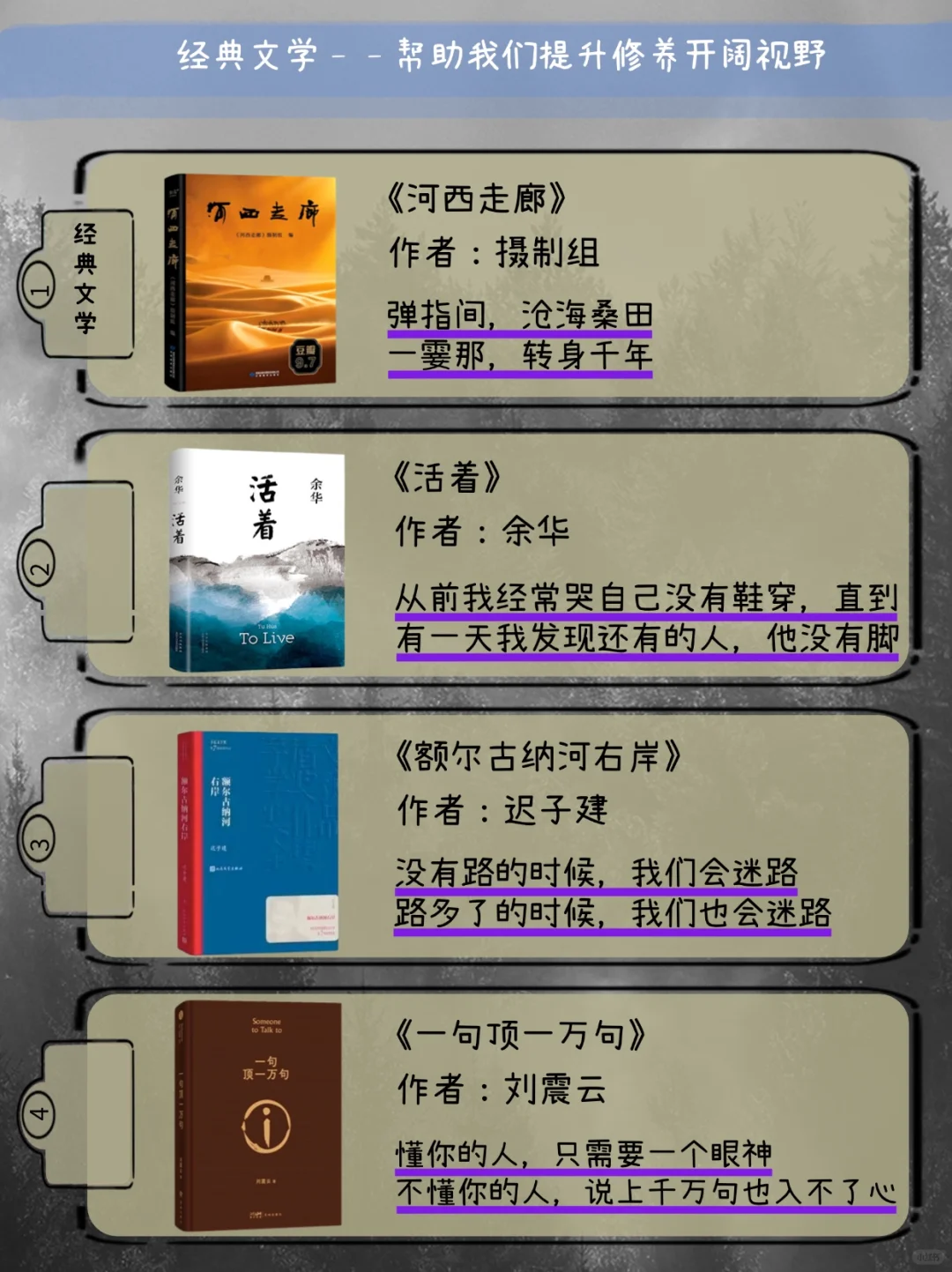2025年听书计划｜培养改变人生的新习惯
