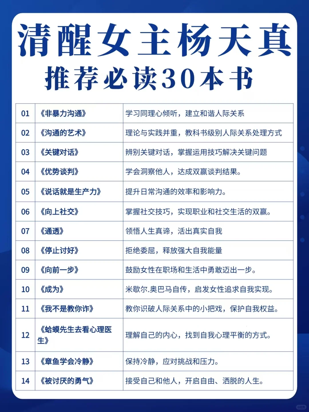 杨天真书单｜学习强者思维变人间清醒🔥