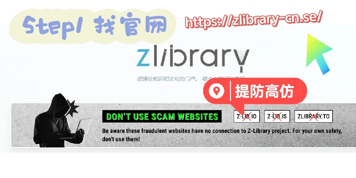手把手教你实现电子书自由🆓Zlibrary