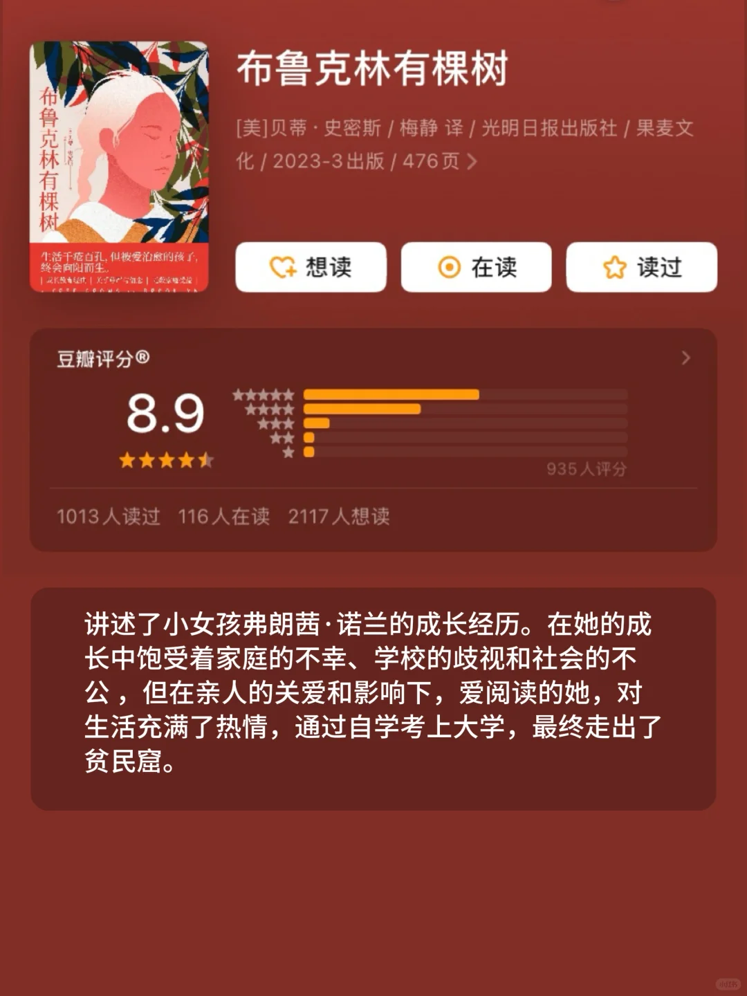 专治不爱看书，6本巨好看的小说！！