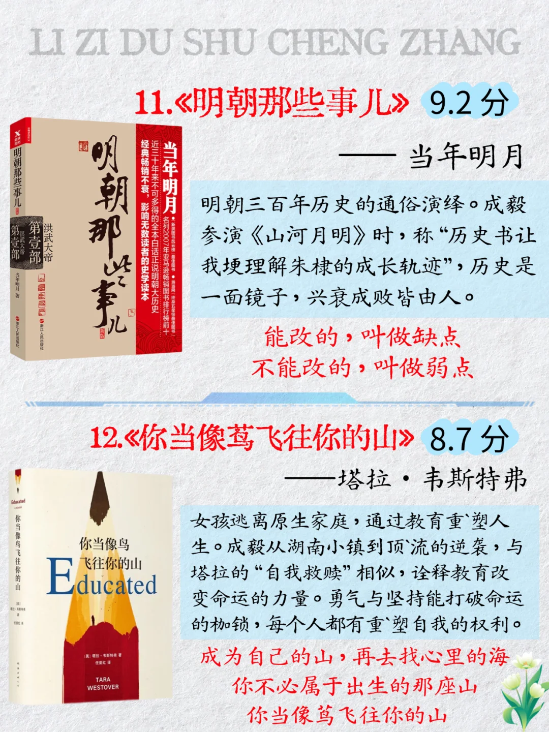 📚成毅 12 本书单｜你读过几本？