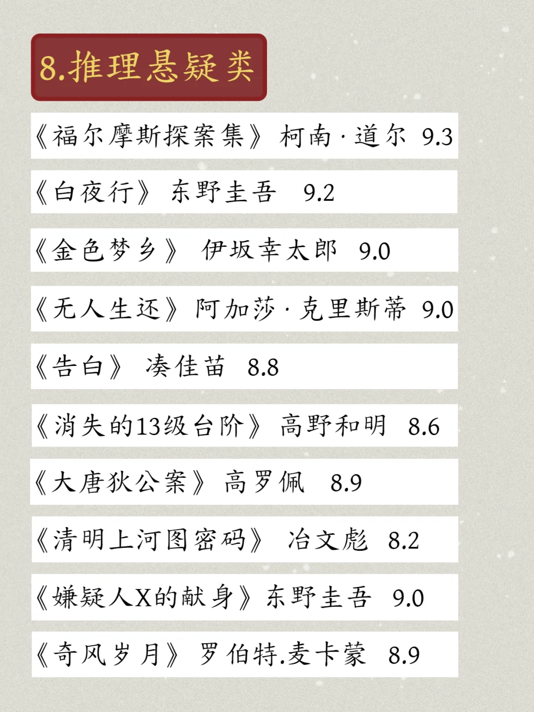 读完后真的会让脑子变快的 8 类书籍📚