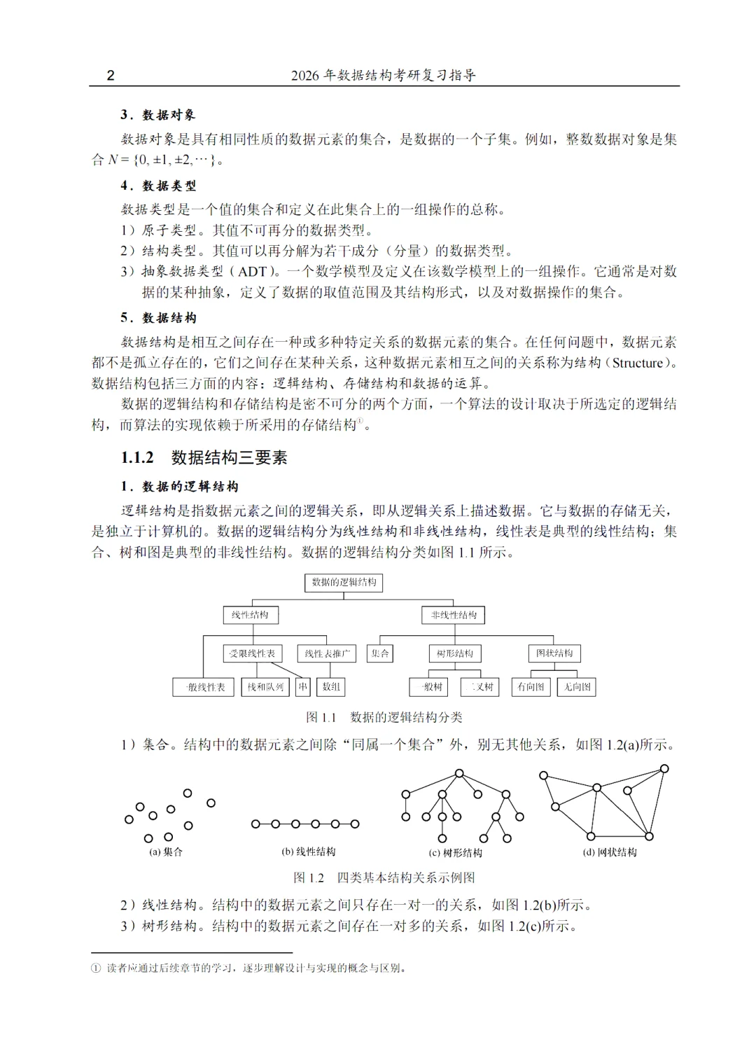 26考研408王道数据结构计组计网操作系统PDF