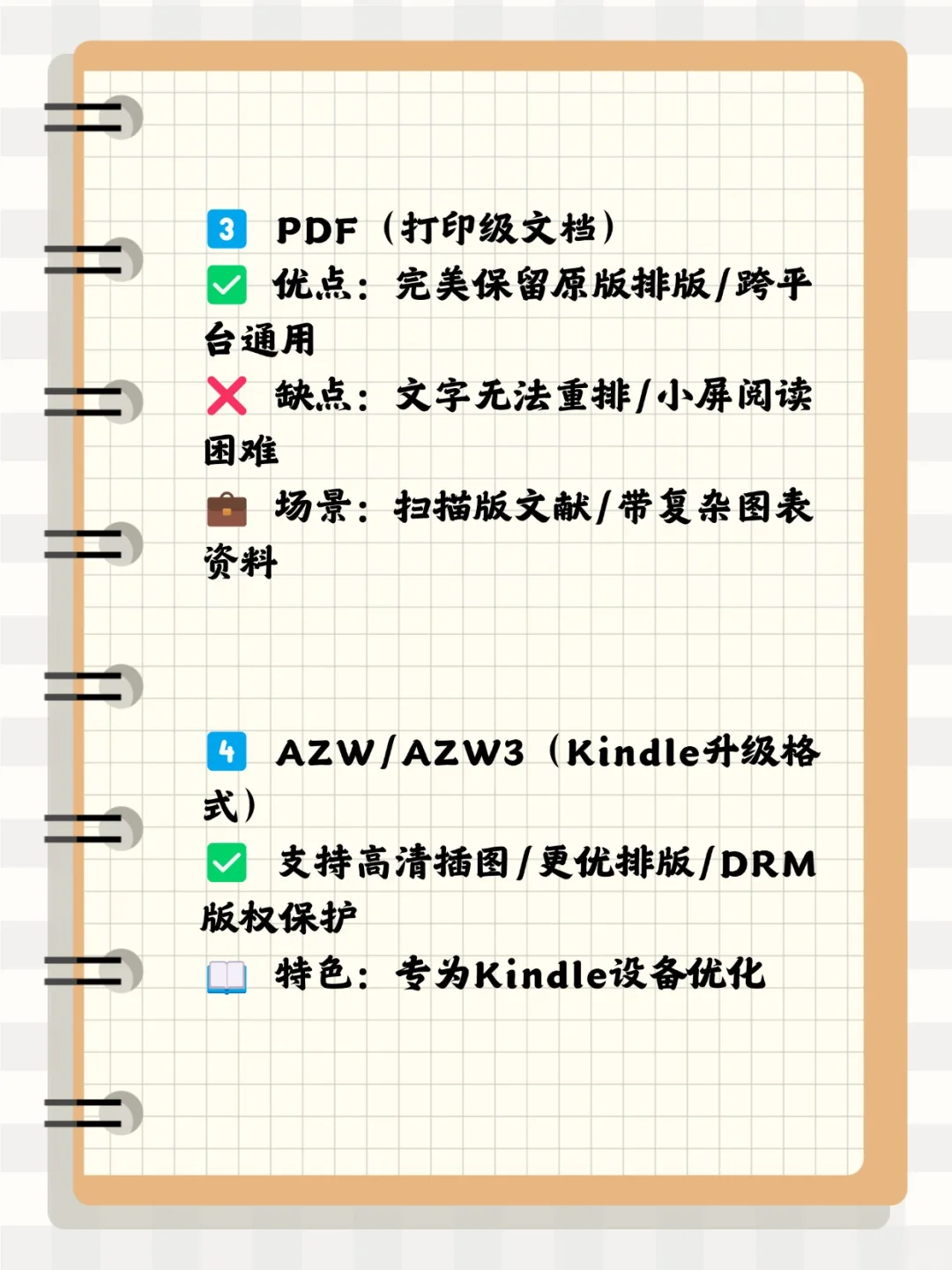 【电子书格式大全】搞懂所有格式优缺点！