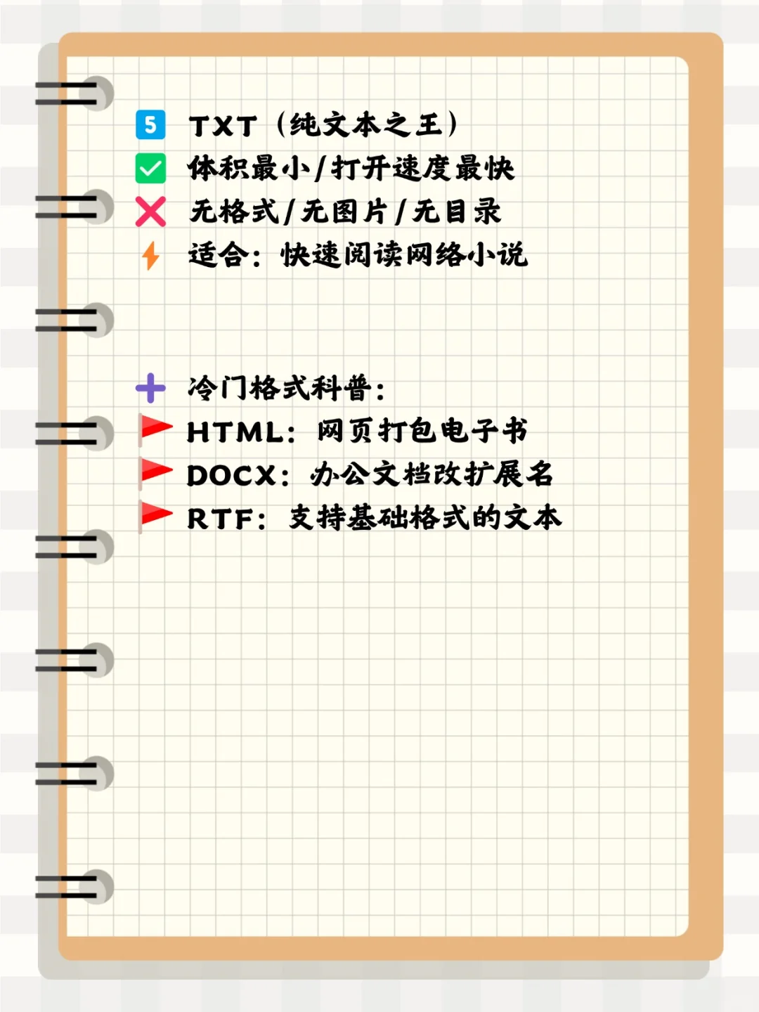 【电子书格式大全】搞懂所有格式优缺点！