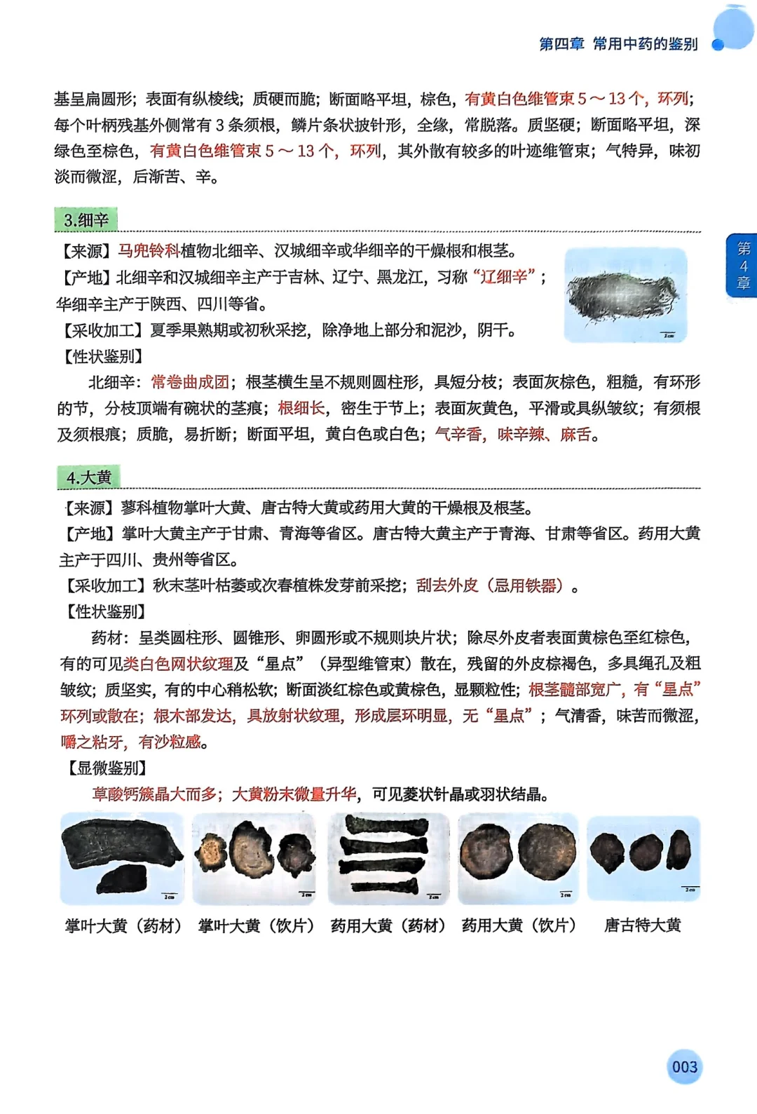 2025年执业药师执业中药师一本通全家桶pdf