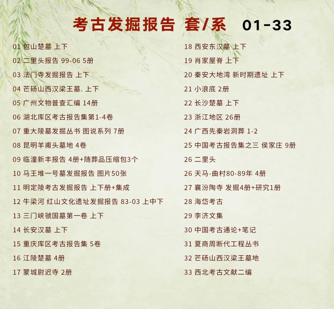PDF 考古发掘报告合集