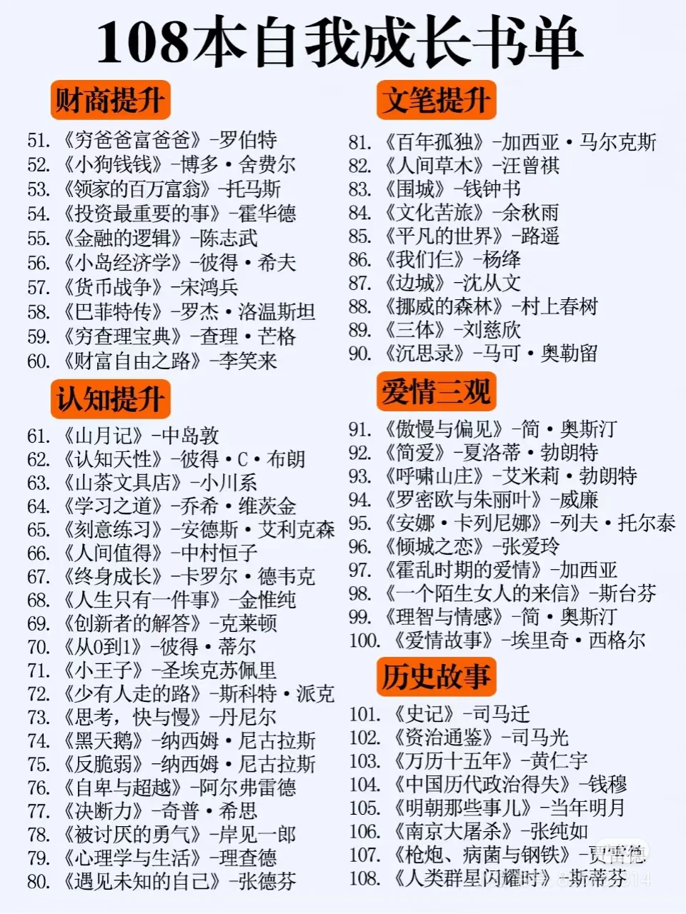 108本自我成长书单，拒绝内耗
