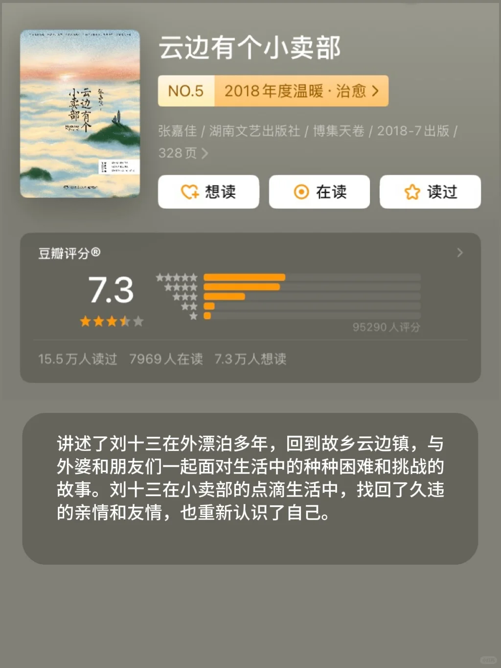 专治不爱看书，6本巨好看的小说！！