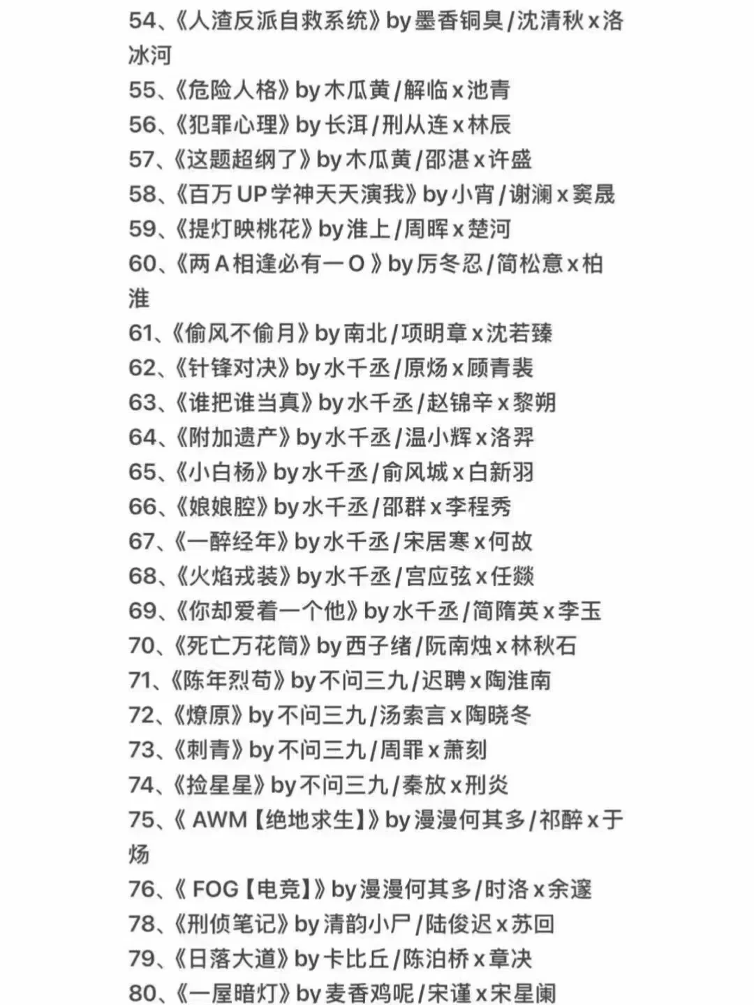 101本经典耽美小说未删减txt好爱啊啊啊！！