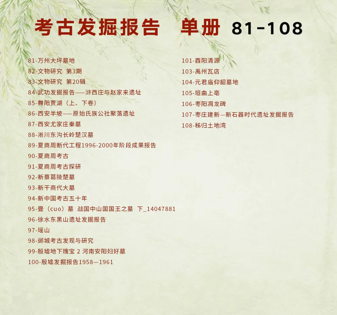 PDF 考古发掘报告合集