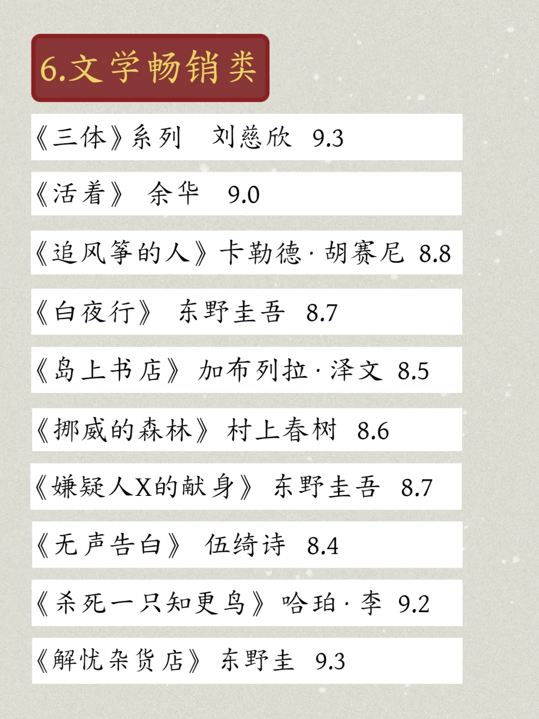 读完后真的会让脑子变快的 8 类书籍📚