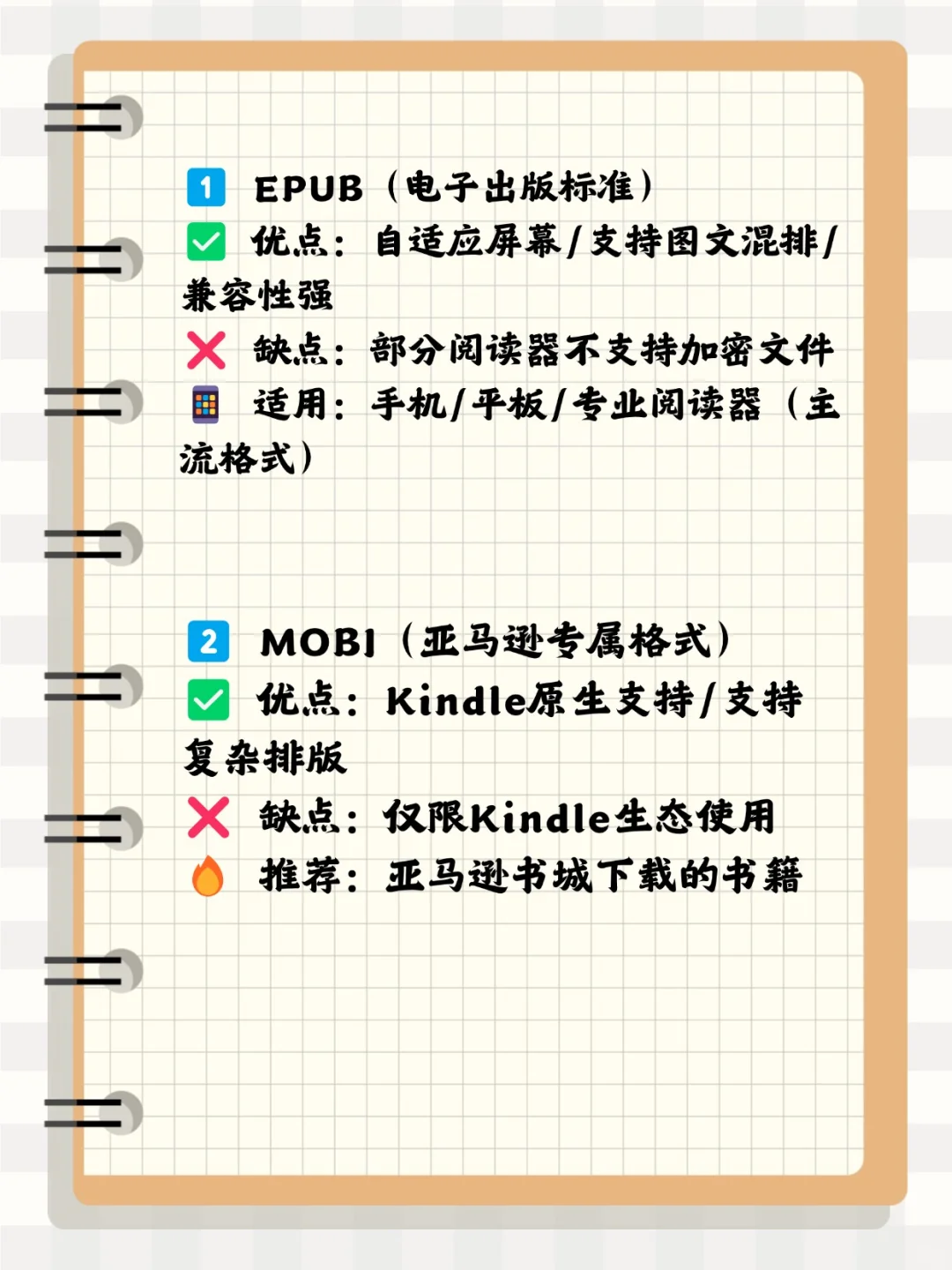 【电子书格式大全】搞懂所有格式优缺点！