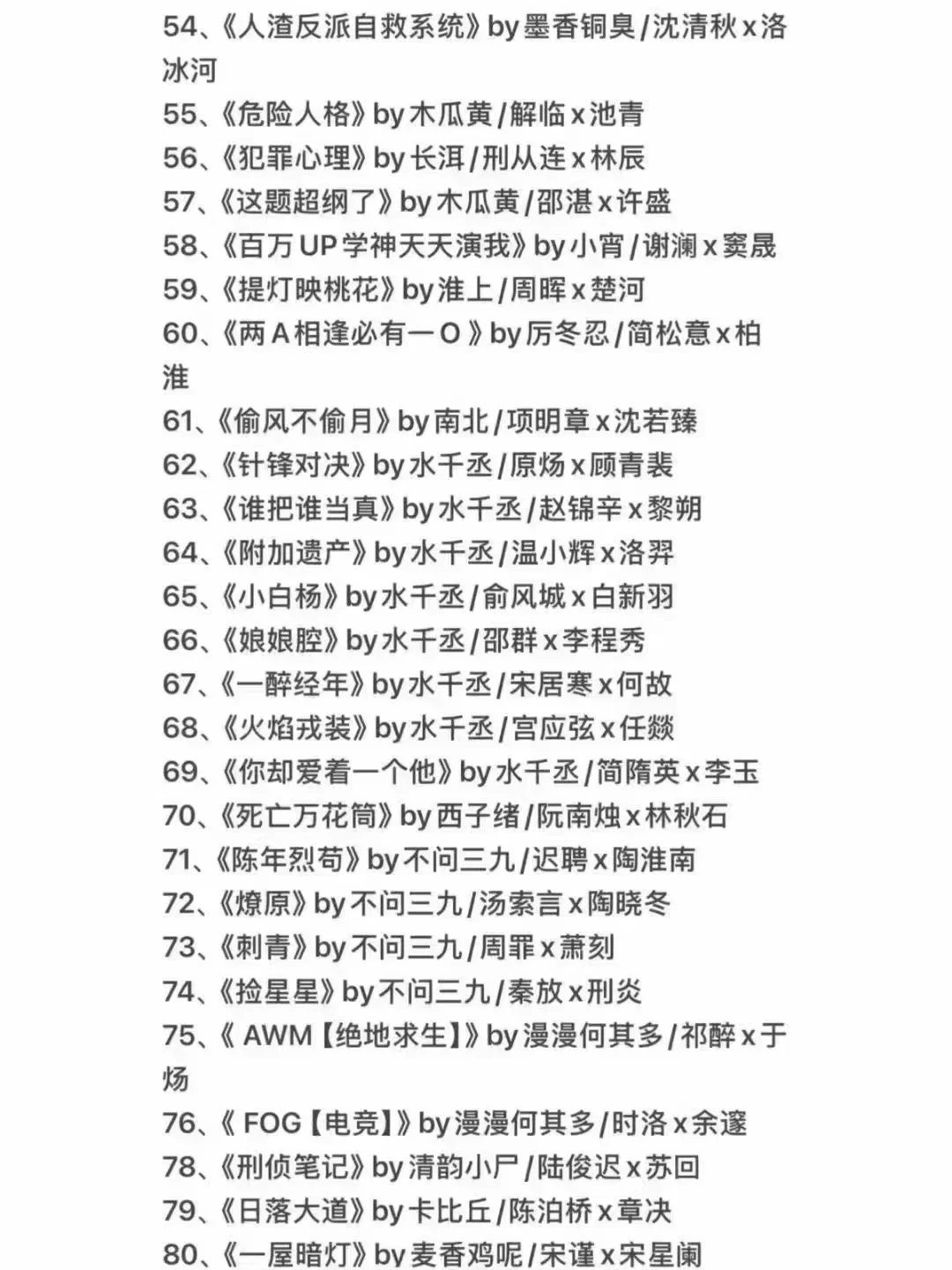 101本原耽美小说合集未删减txt
