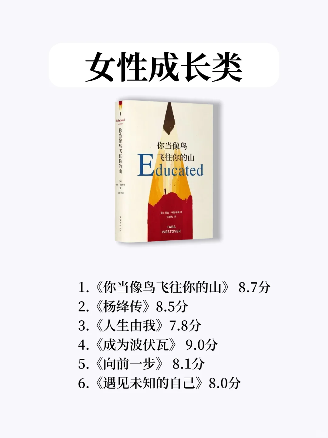 2025狂读这42本书📚，脑子真的会变快🚀