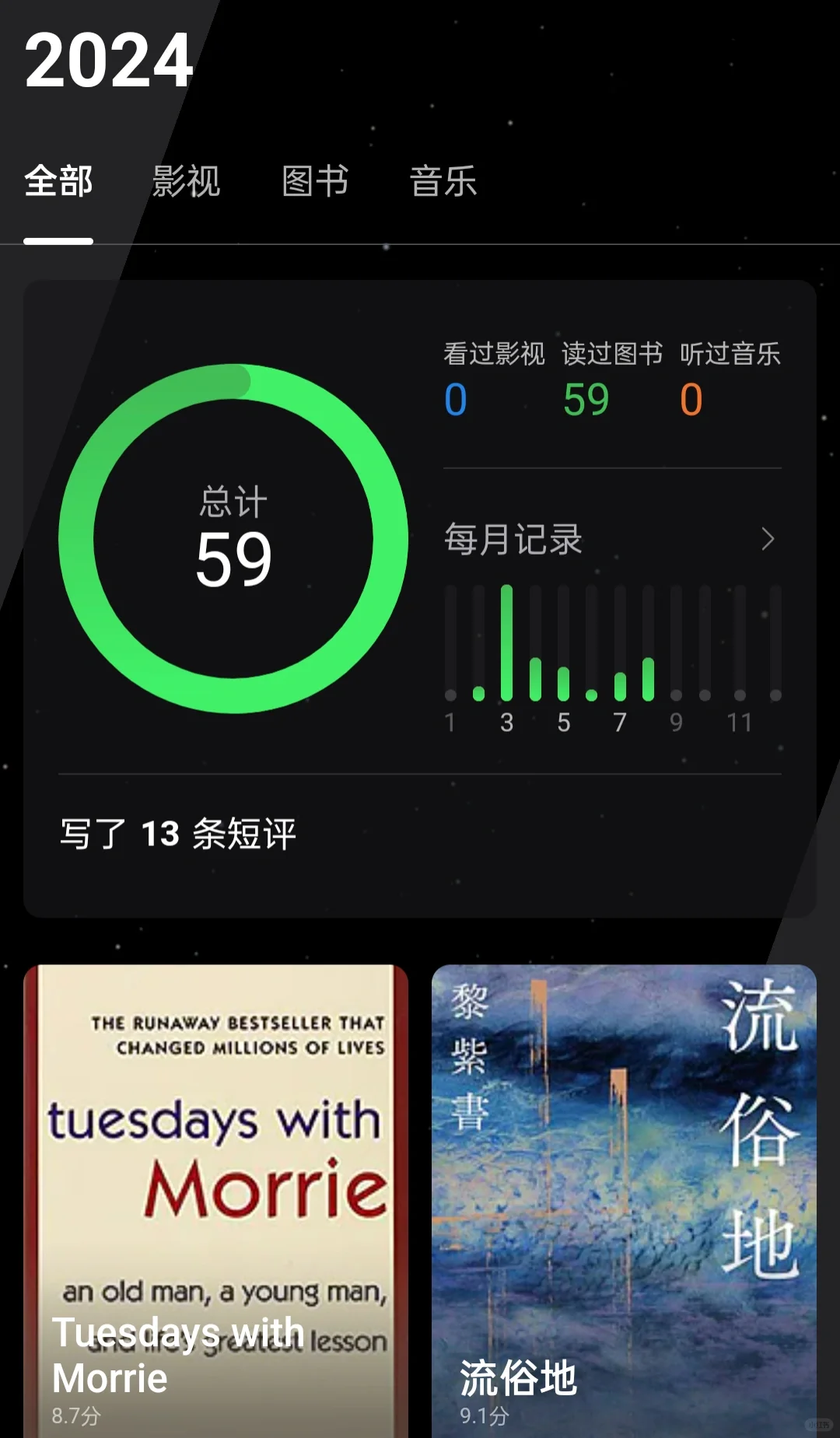 kindle是时代废物吗？| kindle半年使用感受