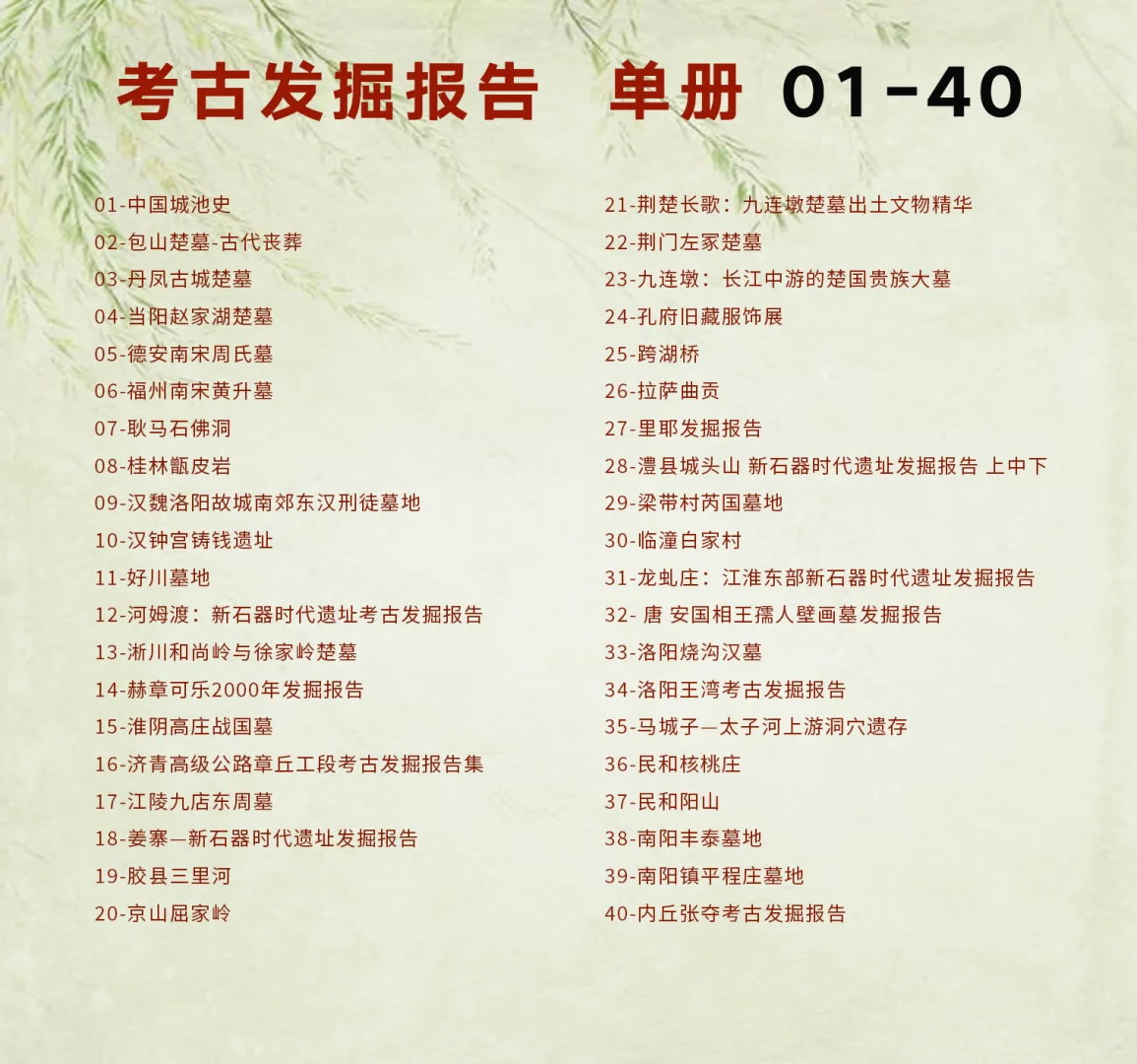 PDF 考古发掘报告合集