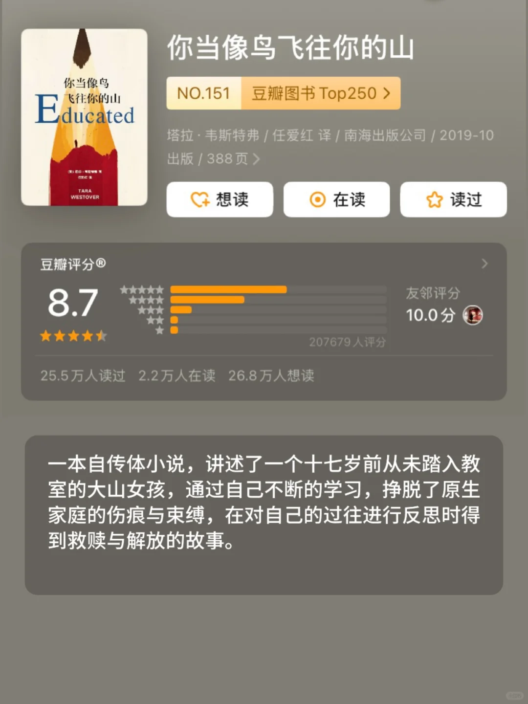 专治不爱看书，6本巨好看的小说！！