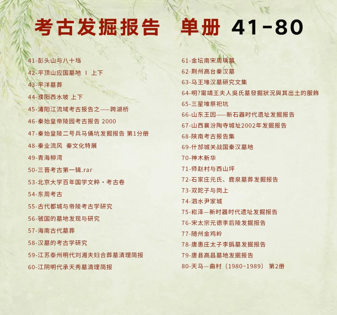 PDF 考古发掘报告合集