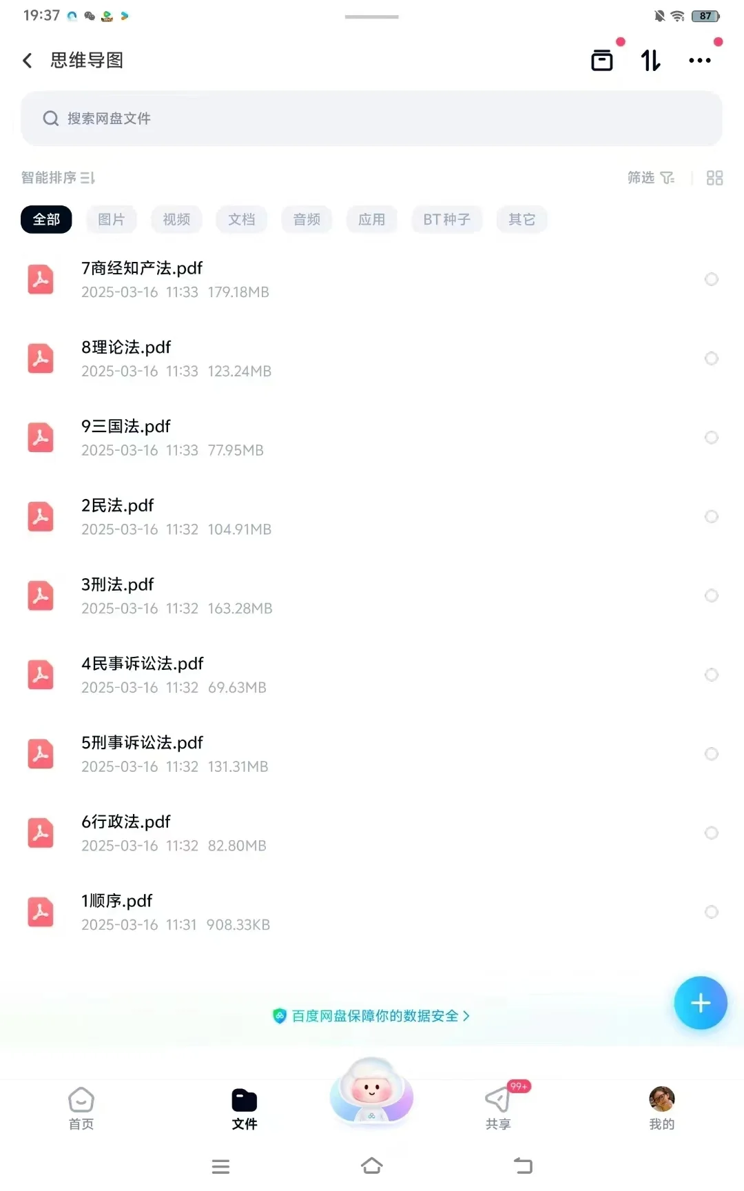 法考资料PDF版出来了，无纸化学习