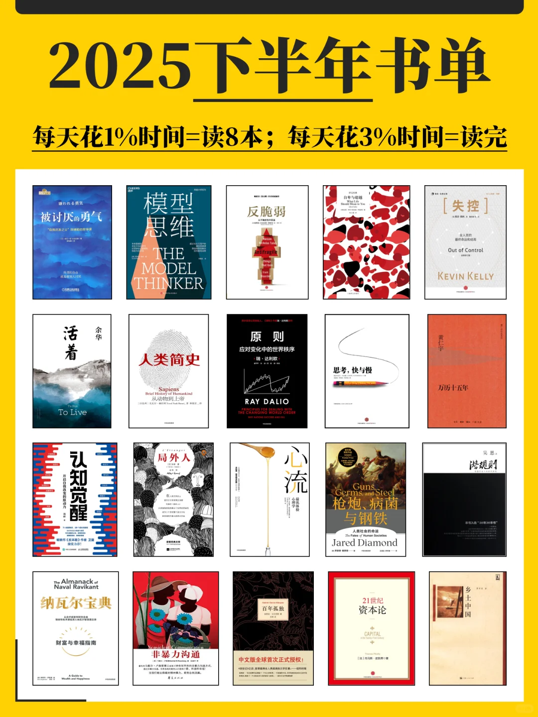 书单推荐：敢不敢在2025下半年读完26本书