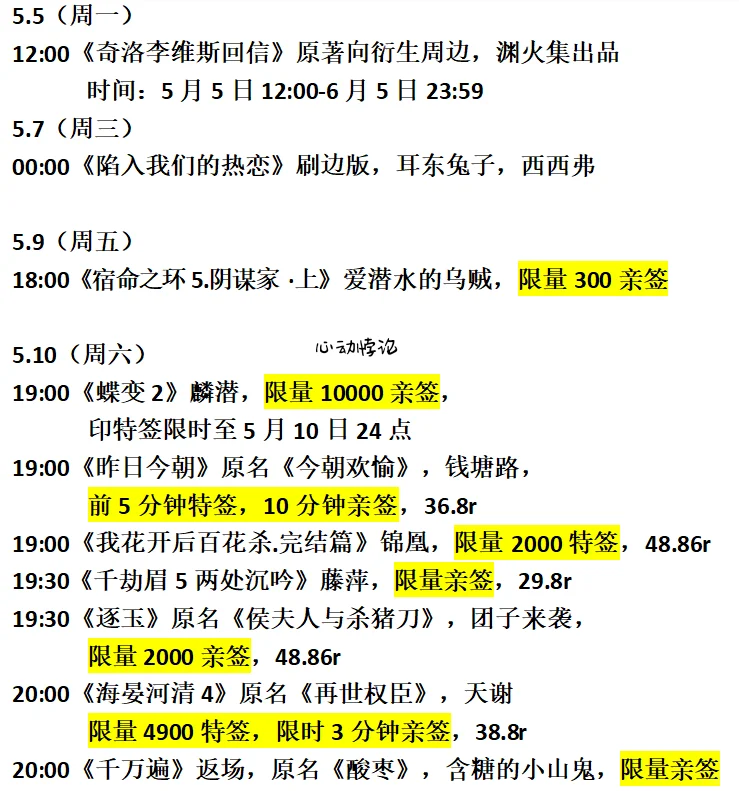 5月新书预售汇总