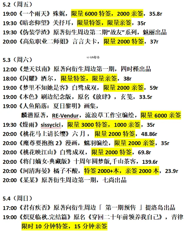 5月新书预售汇总