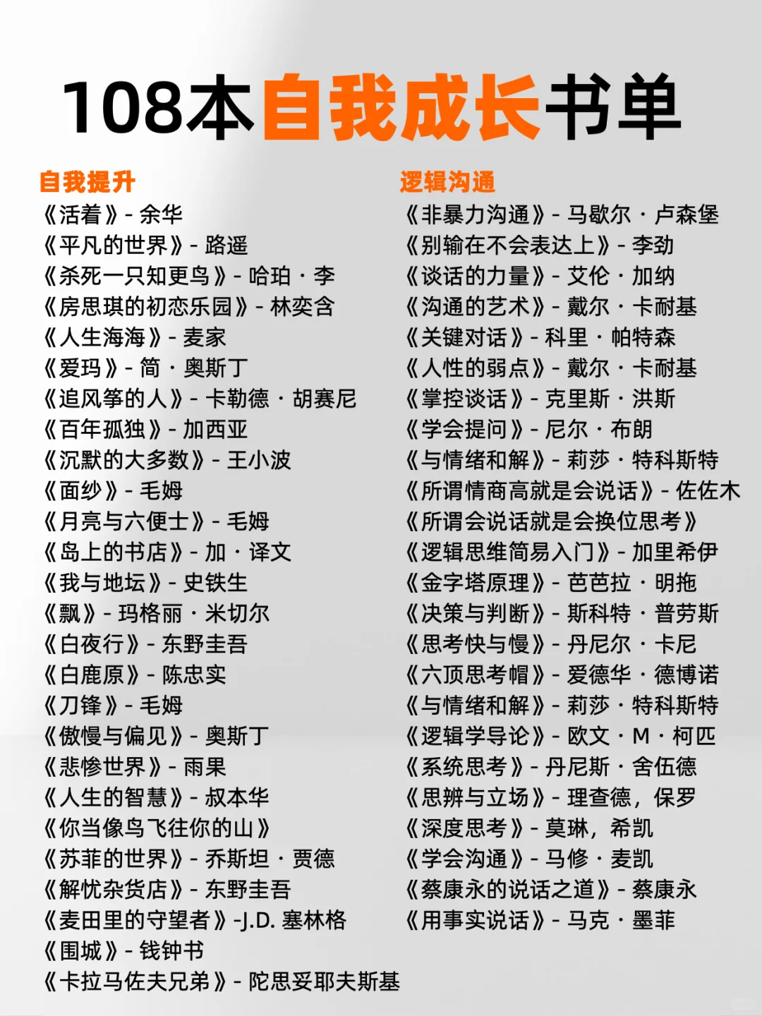 108本高质量书单！狂读脑子会变快！