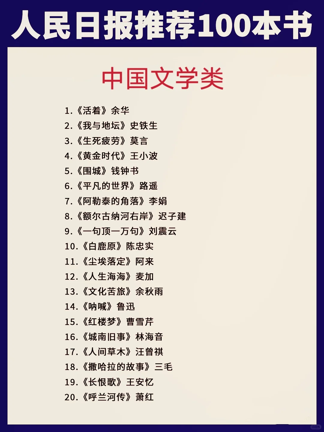 📖人民日报推荐100本书 | 提升自我必看