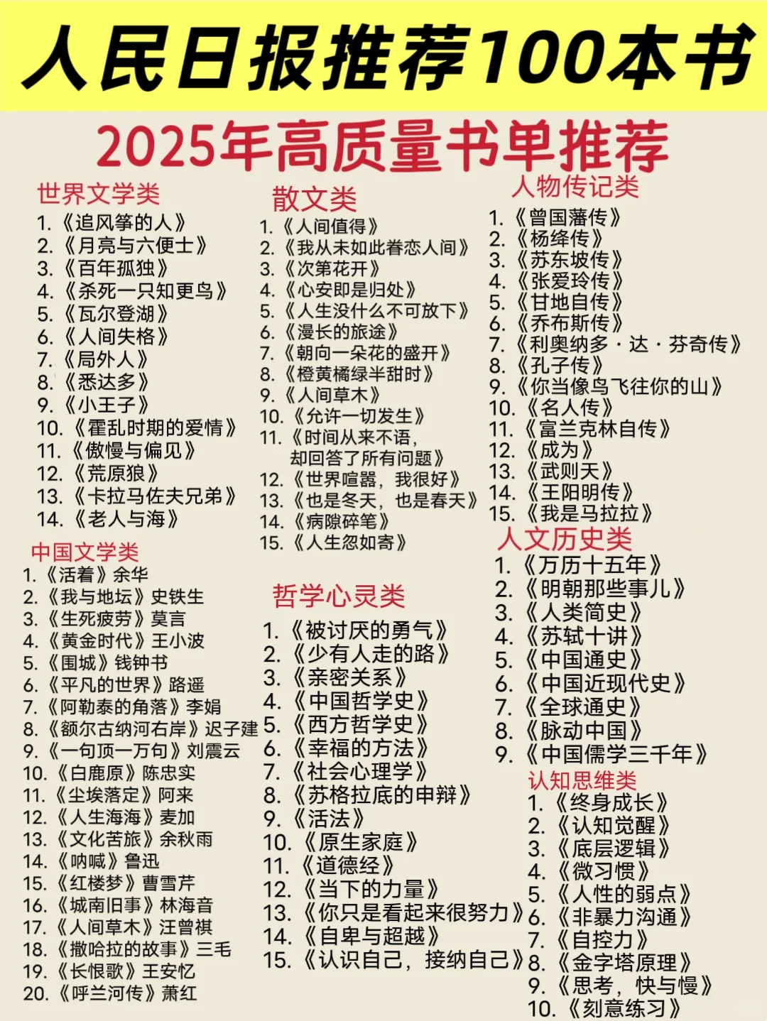 📖人民日报推荐100本书 | 提升自我必看