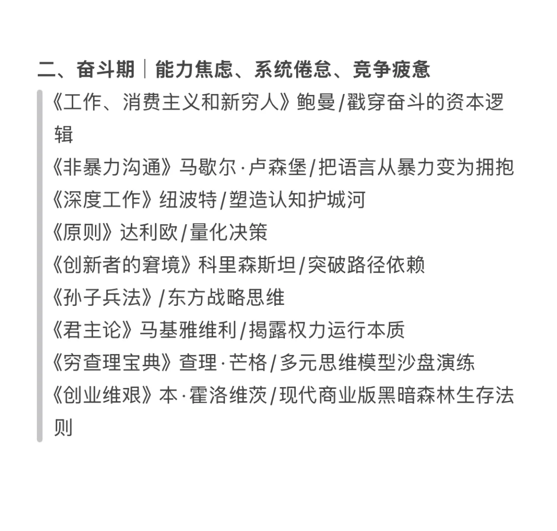 我的人生各阶段书单｜对症下药