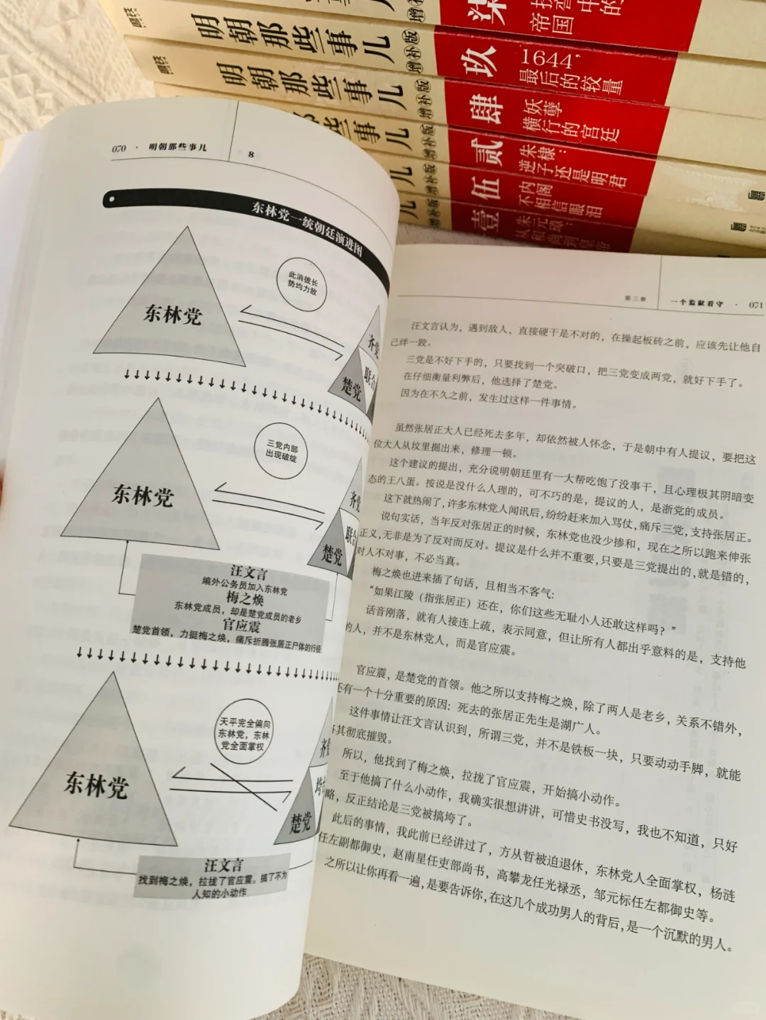 书店撤下来一批明朝那些事儿，2位数平价出