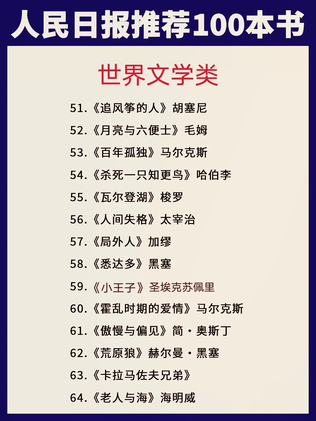 📖人民日报推荐100本书 | 提升自我必看