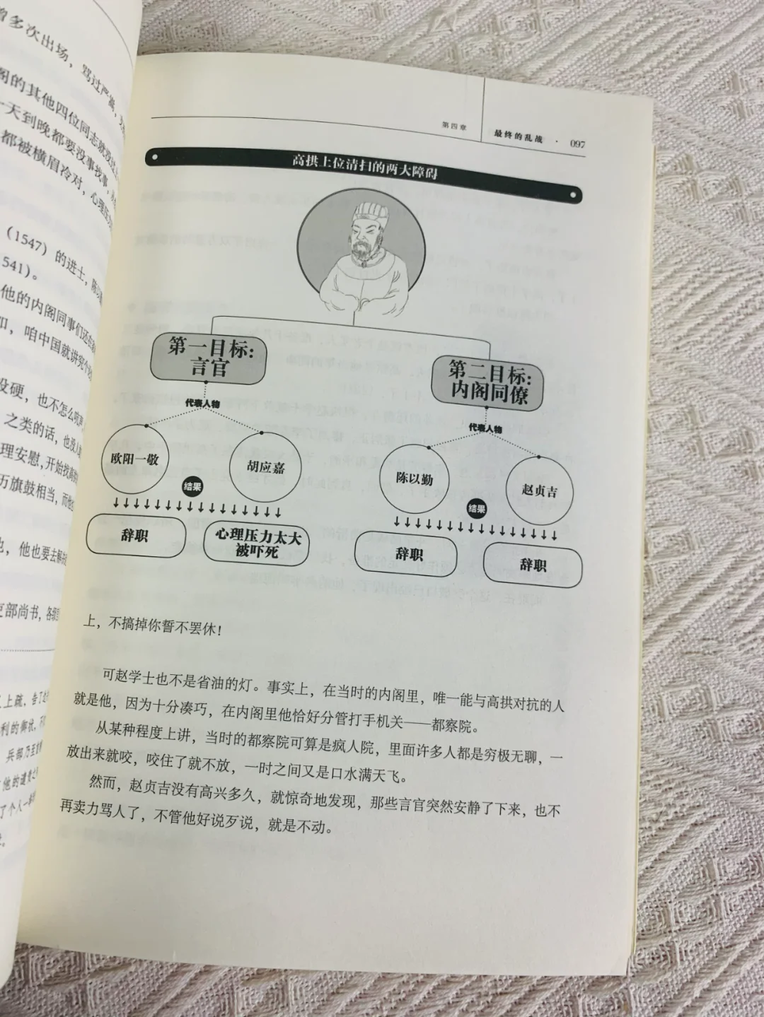 书店撤下来一批明朝那些事儿，2位数平价出