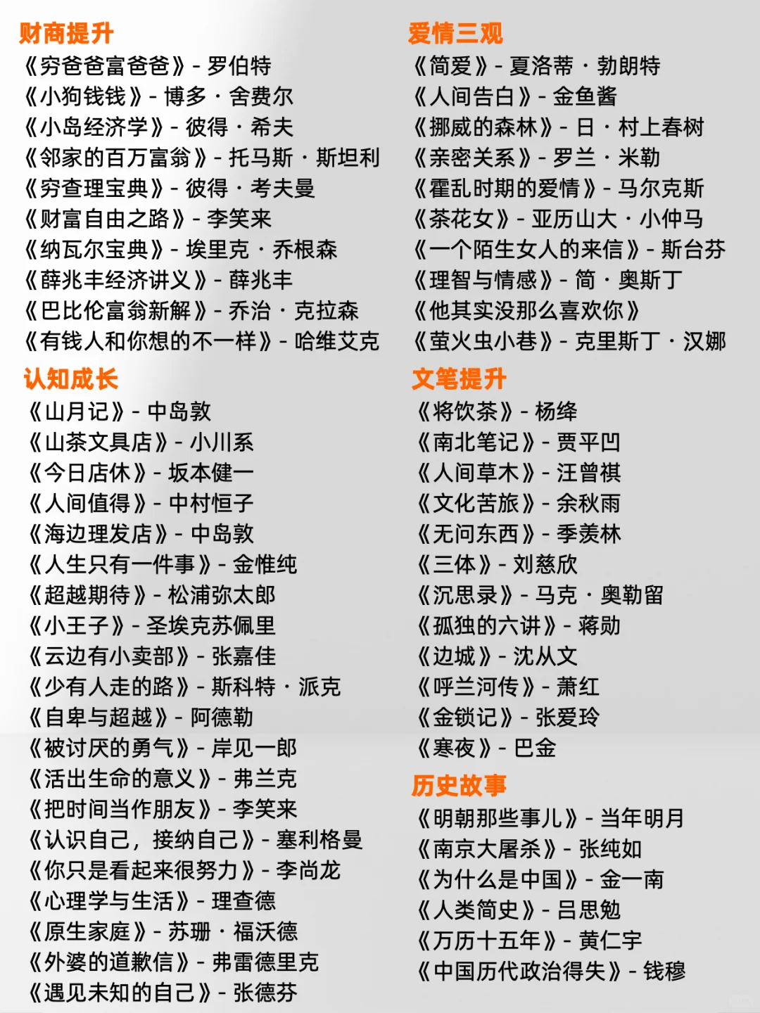 108本高质量书单！狂读脑子会变快！