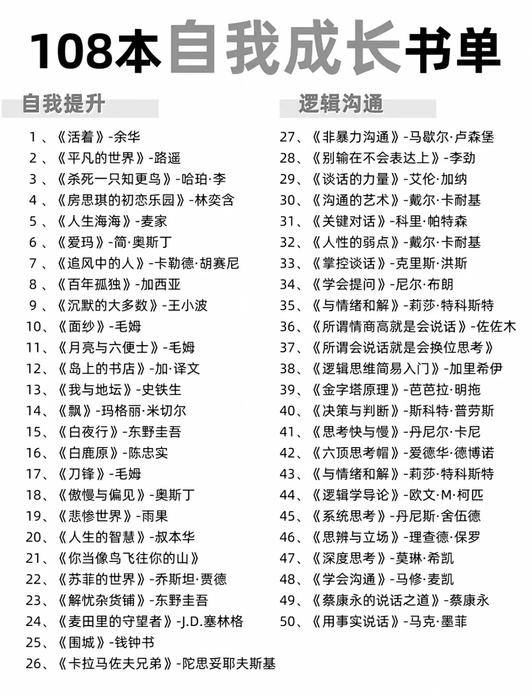 108本高质书单！！学生大学自我提升拒绝内耗