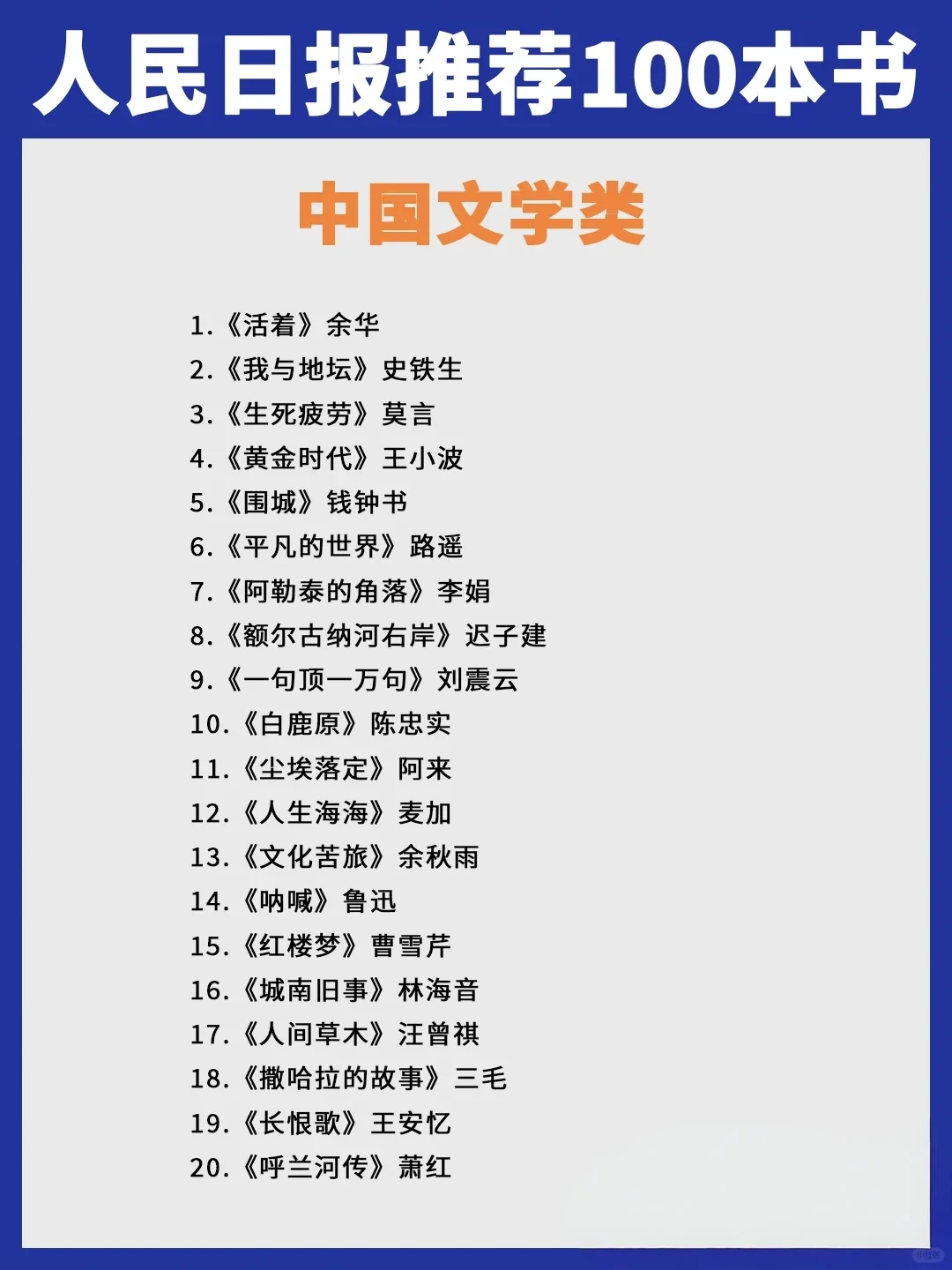 人民日报力荐 |2025必读100本宝藏书单