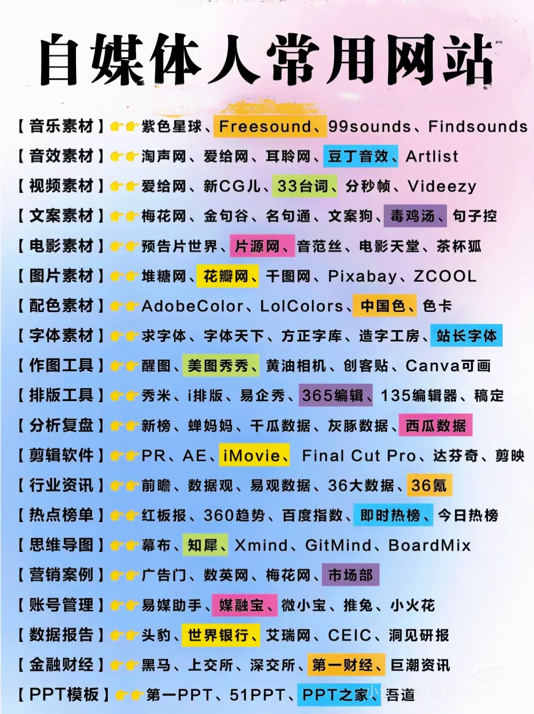 我不允许你还没有这些自媒体人常用网站❗❗
