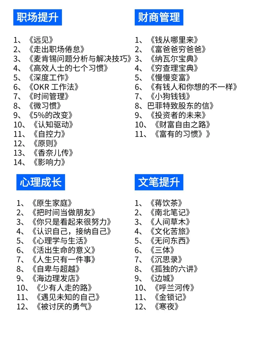 99本豆瓣高分女性成长书单，每本都值得读