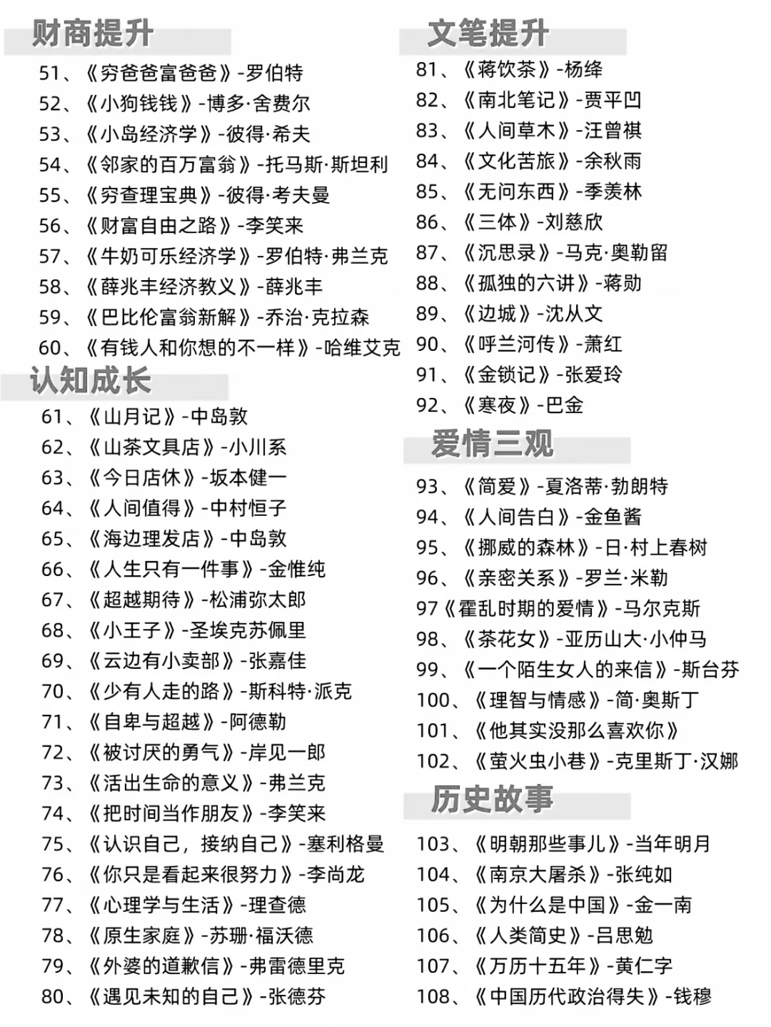 108本高质书单！！学生大学自我提升拒绝内耗