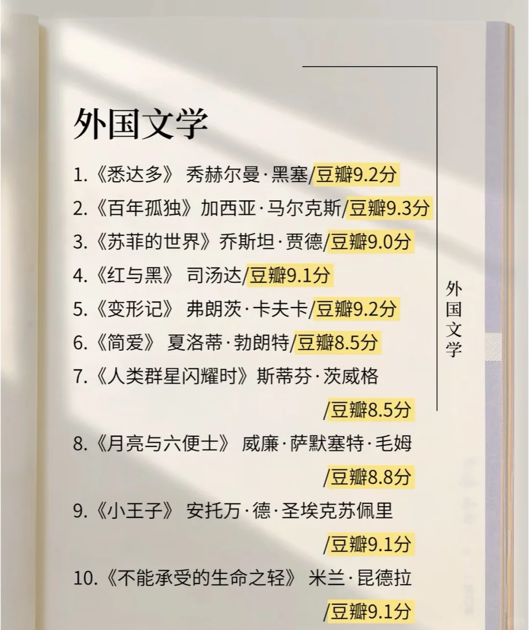 这个书单太全面了💛，读友们记得收藏关注😄
