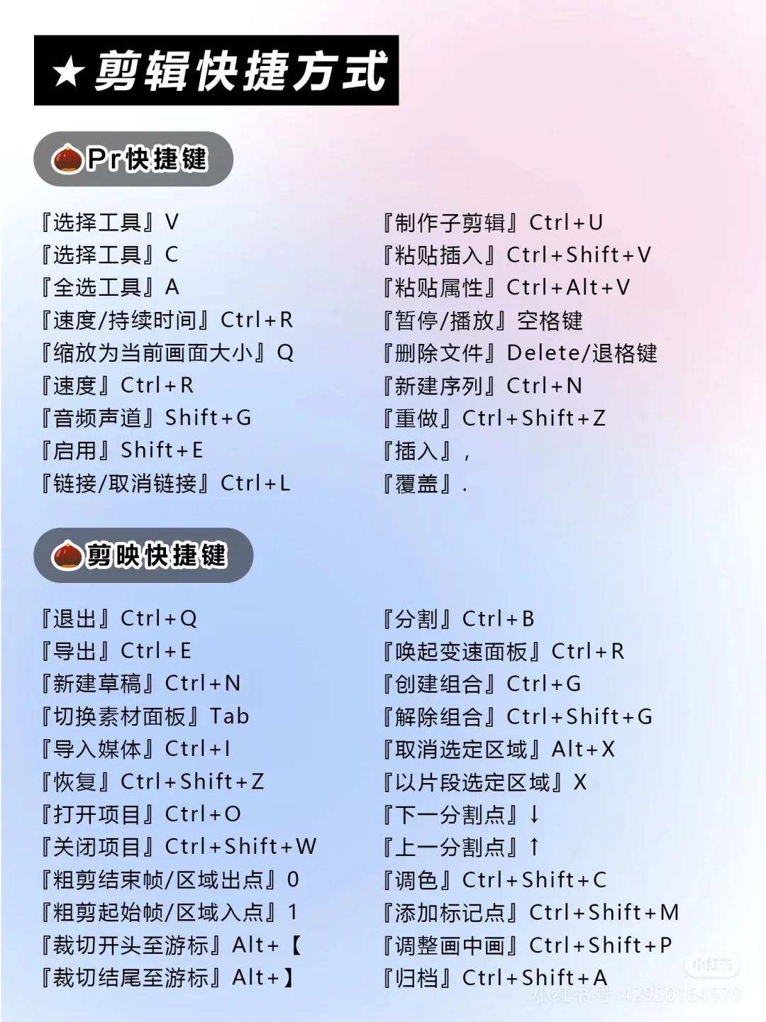 我不允许你还没有这些自媒体人常用网站❗❗