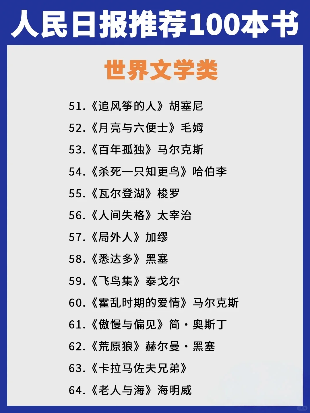 人民日报力荐 |2025必读100本宝藏书单